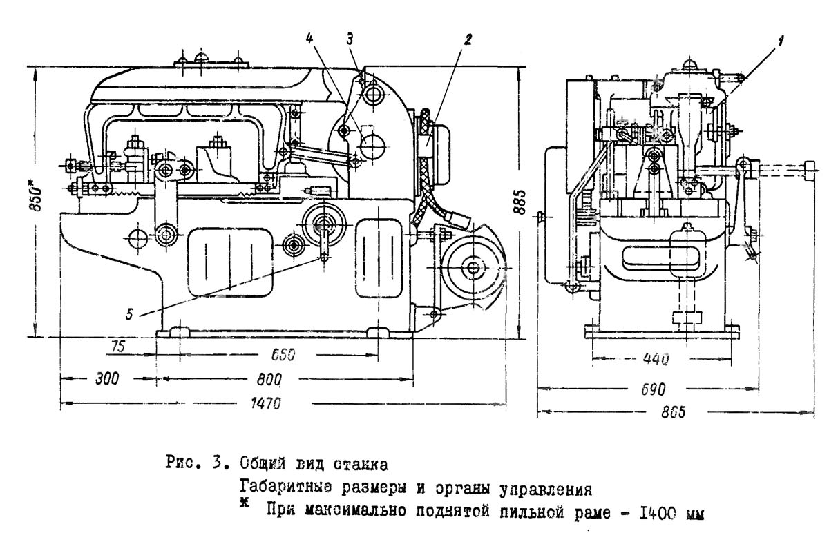 Розташування органів керування верстатом для резки металла 872М